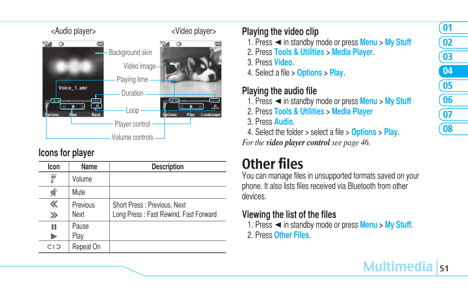 Multimedia, Other ﬁles | Pantech C630 User Manual | Page 51 / 84