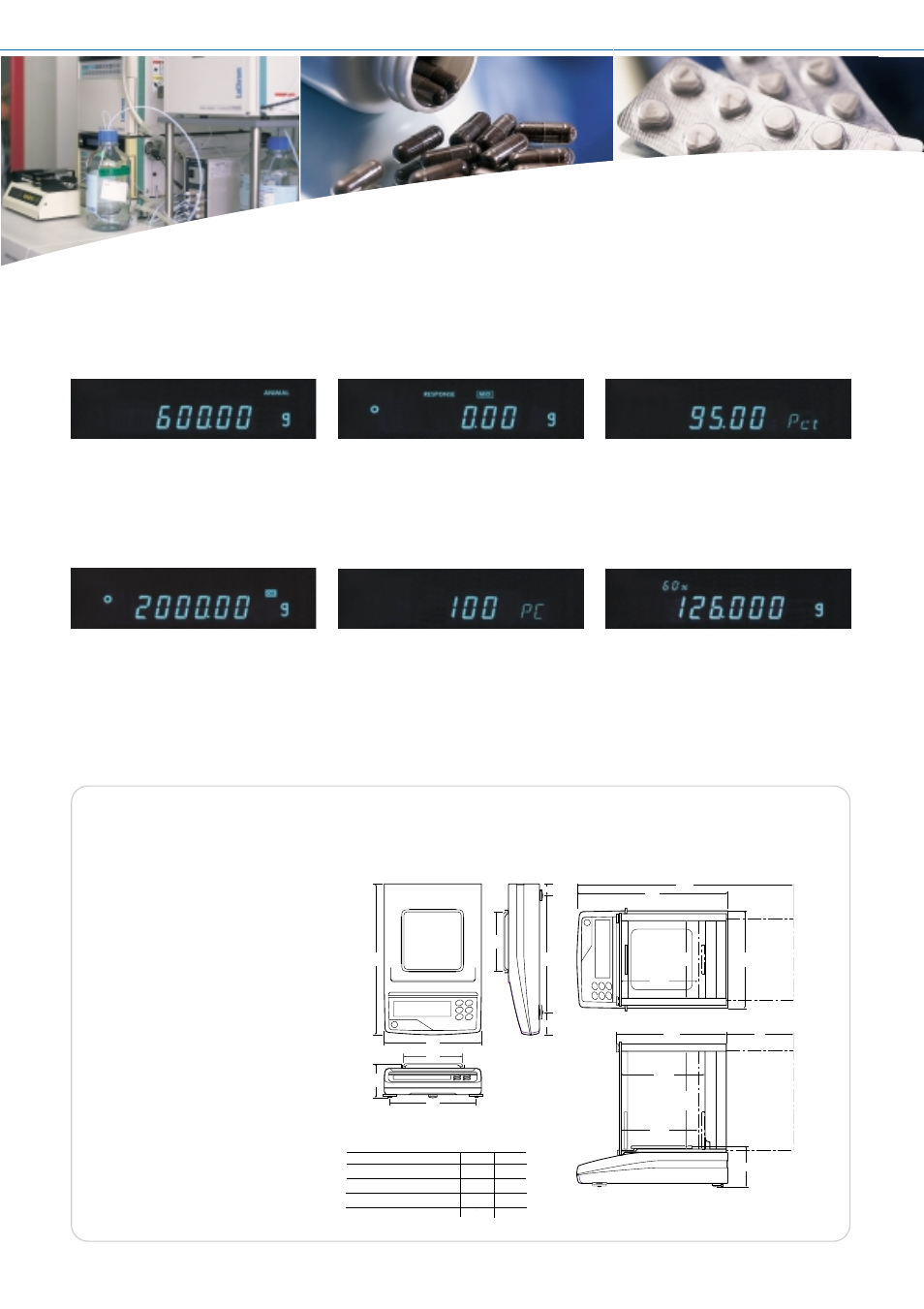 Pantech GF Series User Manual | Page 3 / 6