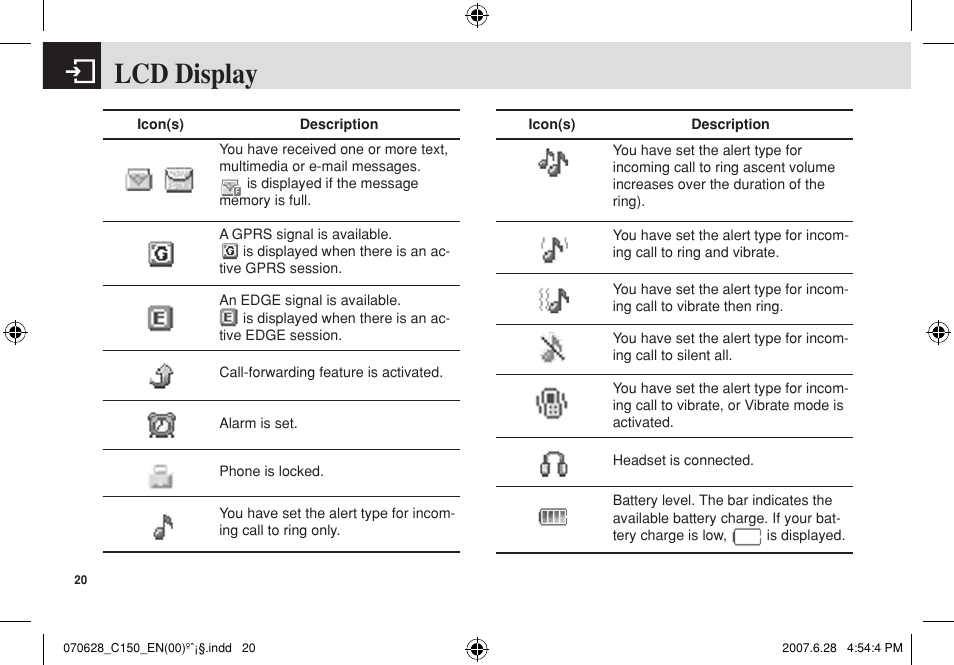 Lcd display | Pantech C150 User Manual | Page 21 / 101