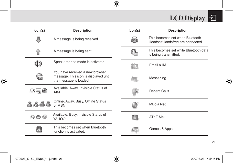 Lcd display | Pantech C150 User Manual | Page 22 / 101