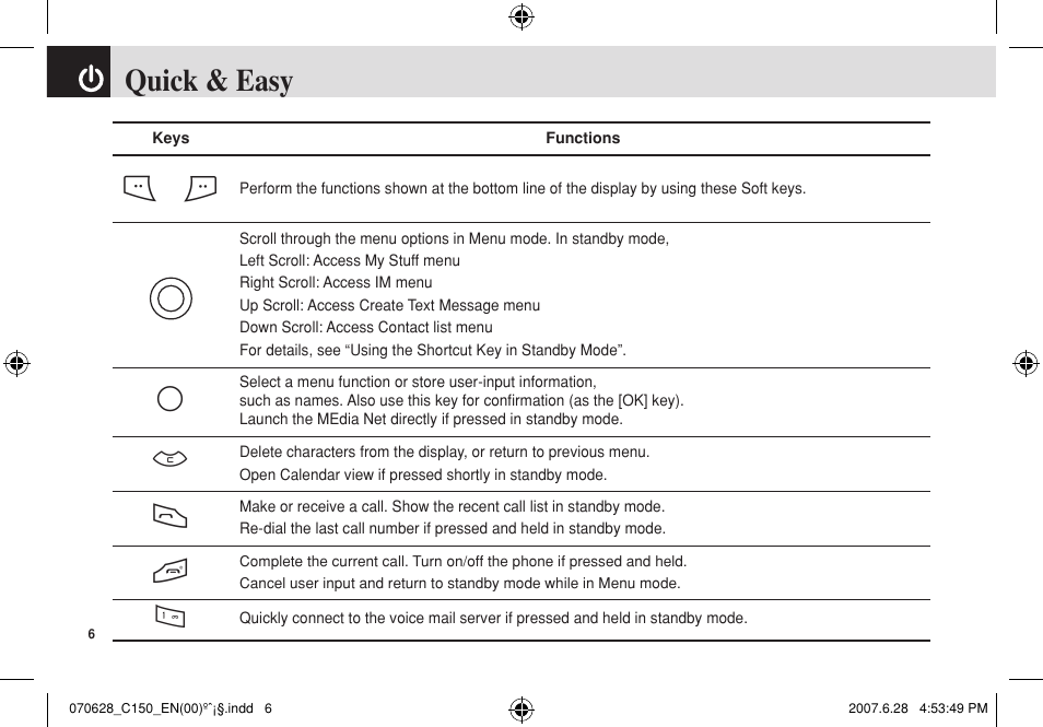 Quick & easy | Pantech C150 User Manual | Page 7 / 101