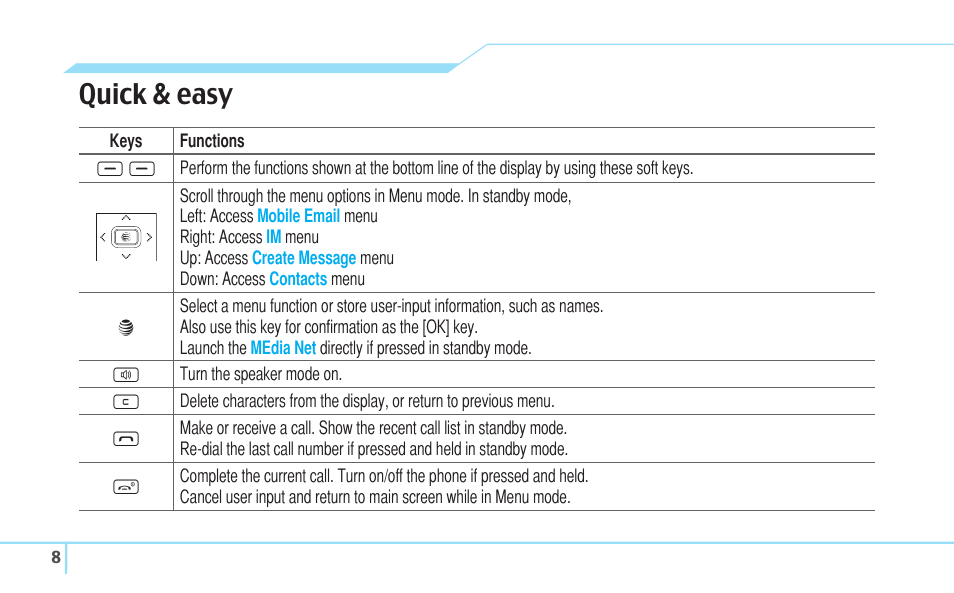 Quick & easy | Pantech C530 User Manual | Page 10 / 74