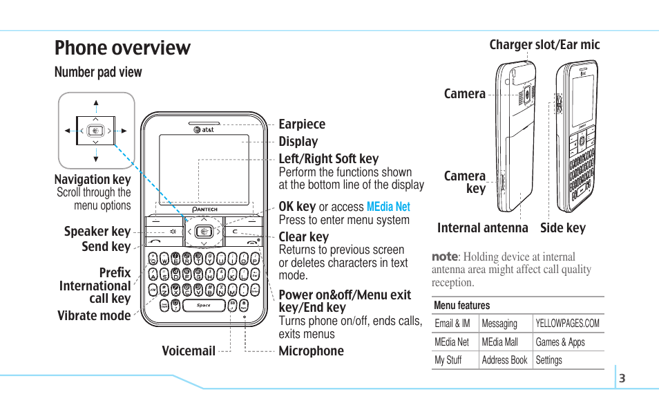 Phone overview | Pantech C530 User Manual | Page 5 / 74