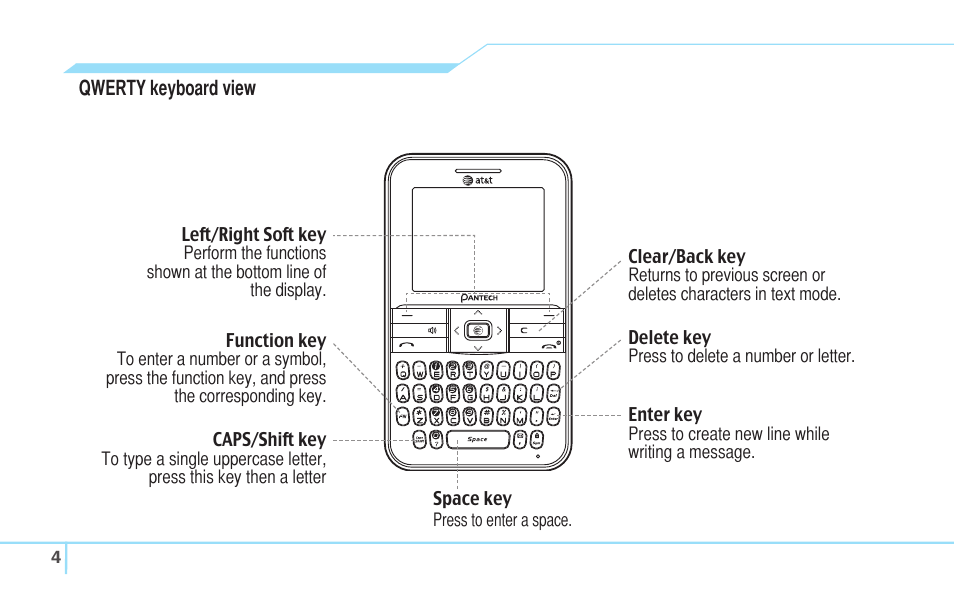 Pantech C530 User Manual | Page 6 / 74