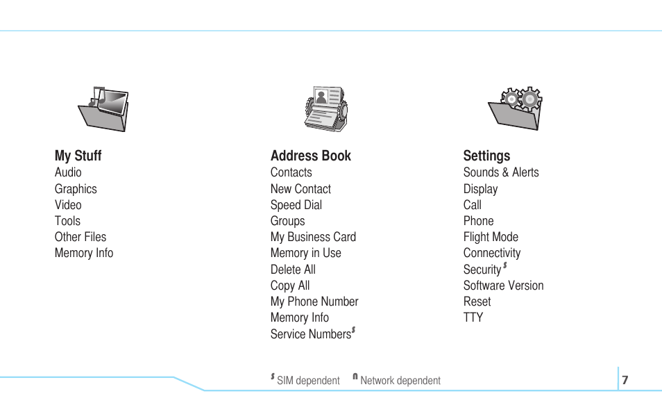 Pantech C530 User Manual | Page 9 / 74