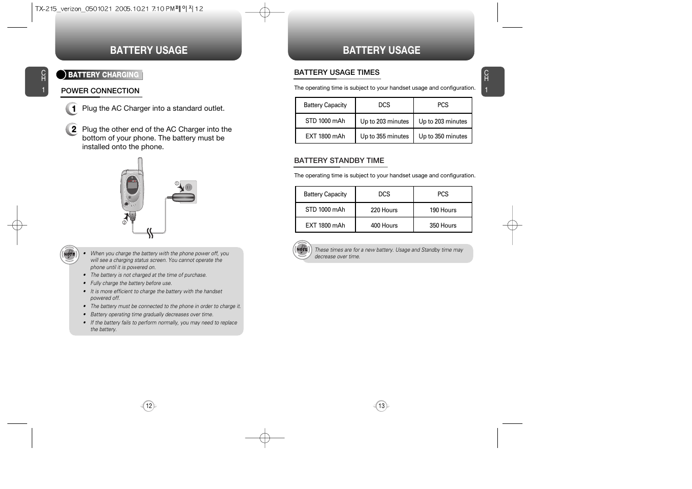 Battery usage | Pantech PN-215 User Manual | Page 15 / 140