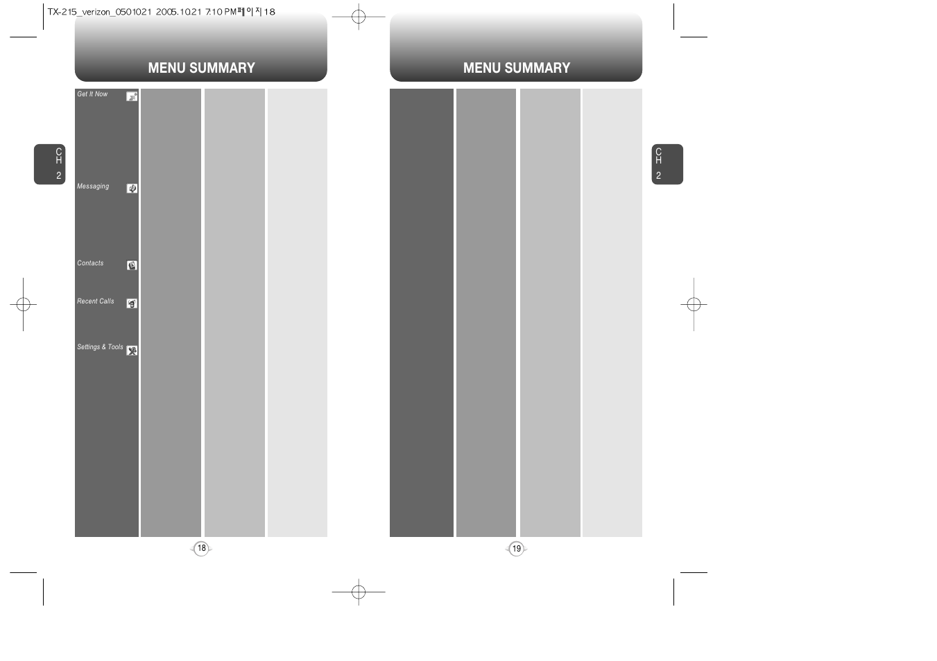Menu summary | Pantech PN-215 User Manual | Page 20 / 140