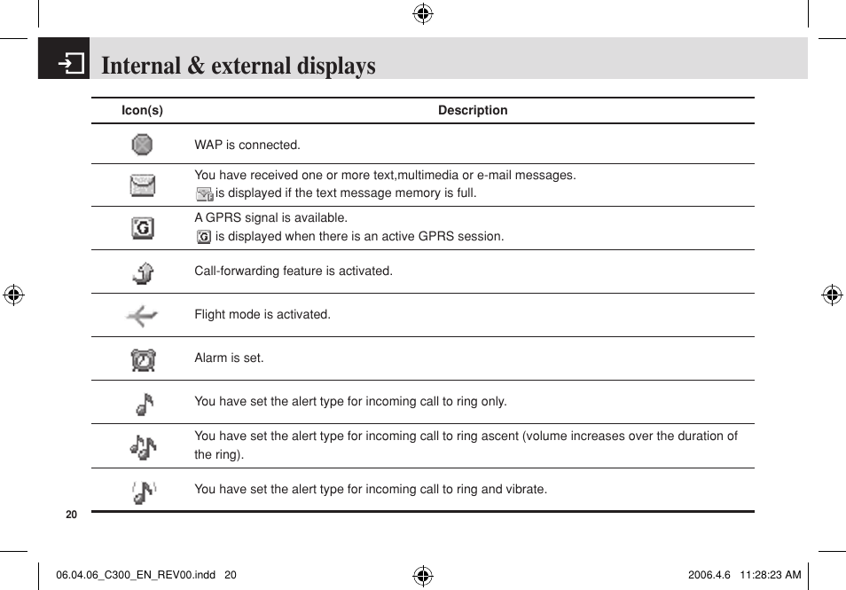 Internal & external displays | Pantech C300 User Manual | Page 21 / 97
