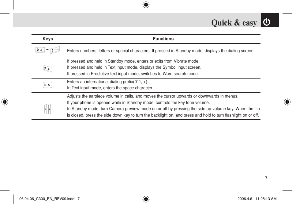 Quick & easy, 0~9 * 0 zx | Pantech C300 User Manual | Page 8 / 97