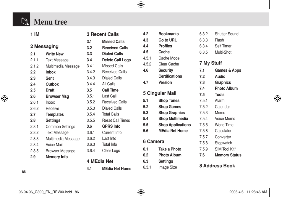 Menu tree | Pantech C300 User Manual | Page 87 / 97