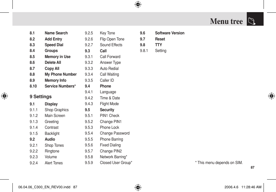 Menu tree | Pantech C300 User Manual | Page 88 / 97