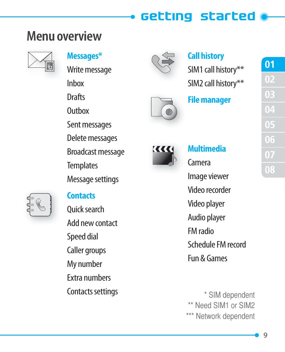 Menu overview | Pantech P1000 User Manual | Page 10 / 97