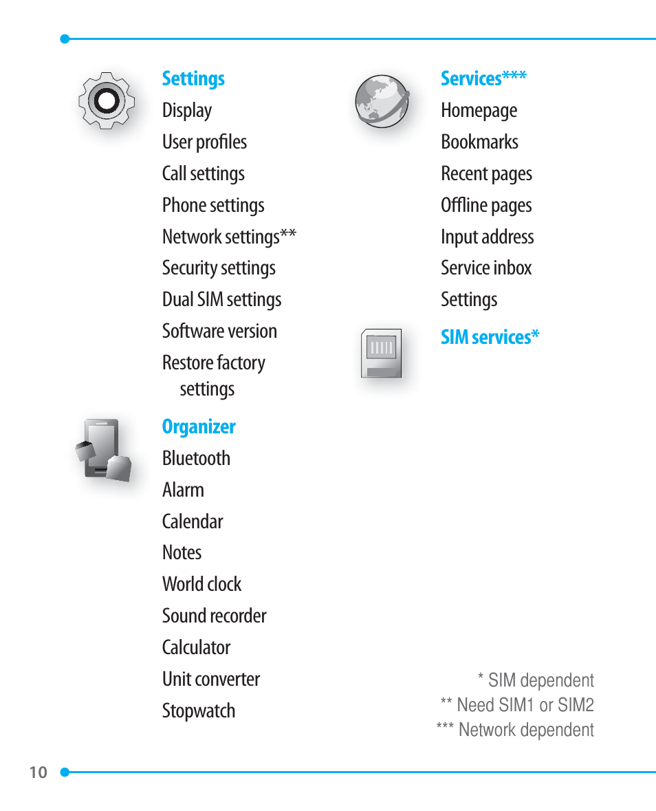 Pantech P1000 User Manual | Page 11 / 97