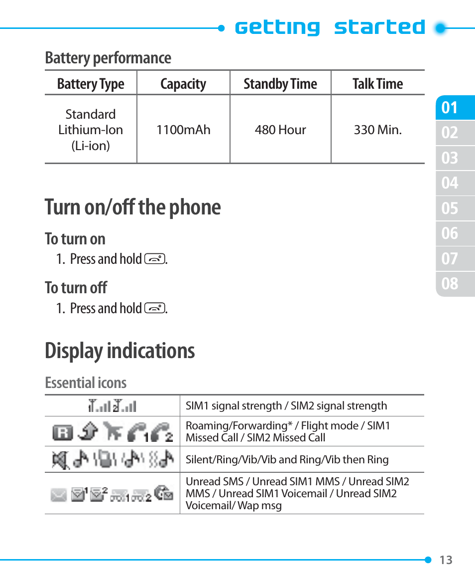 Turn on/off the phone, Display indications, Battery performance | Pantech P1000 User Manual | Page 14 / 97