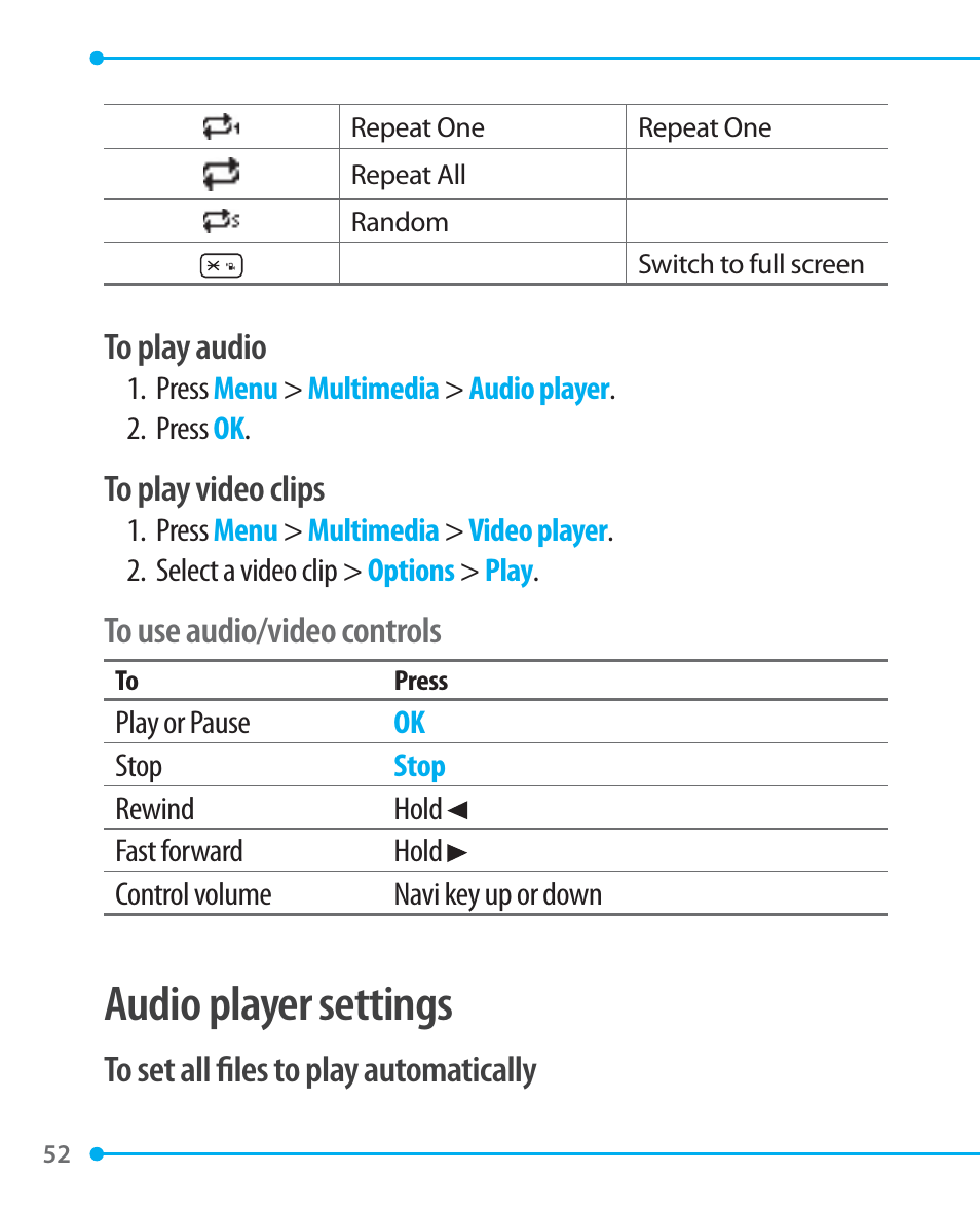 Audio player settings | Pantech P1000 User Manual | Page 53 / 97