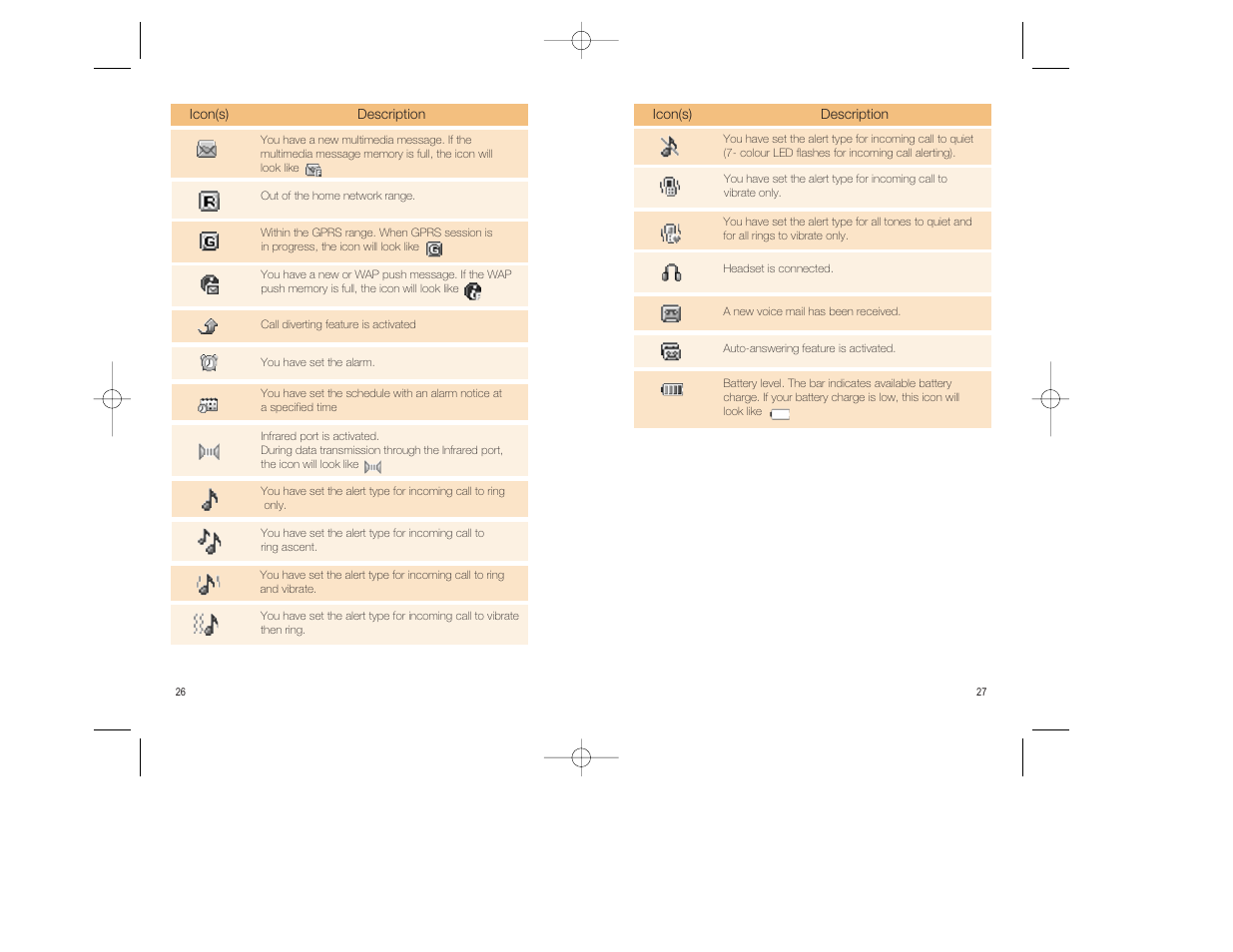 Pantech GF200 User Manual | Page 14 / 76
