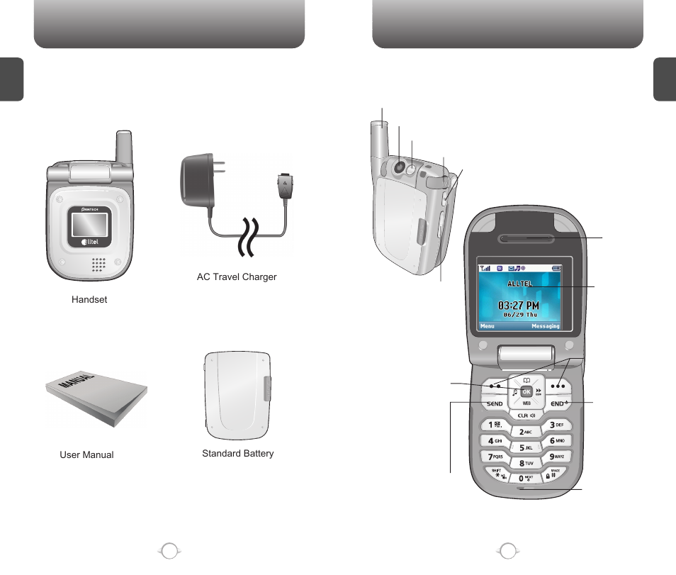 Handset description, Inside the package | Pantech PN-218 User Manual | Page 5 / 74