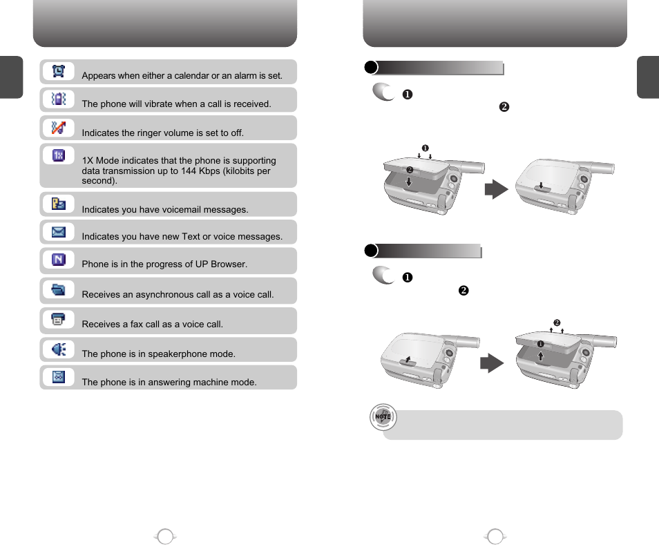 Handset description battery usage | Pantech PN-218 User Manual | Page 7 / 74