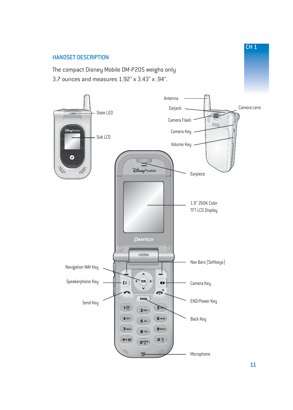 Pantech DM-P205 User Manual | Page 13 / 149