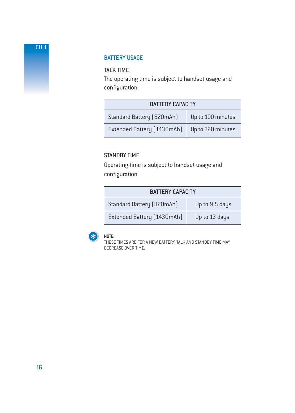 Pantech DM-P205 User Manual | Page 18 / 149