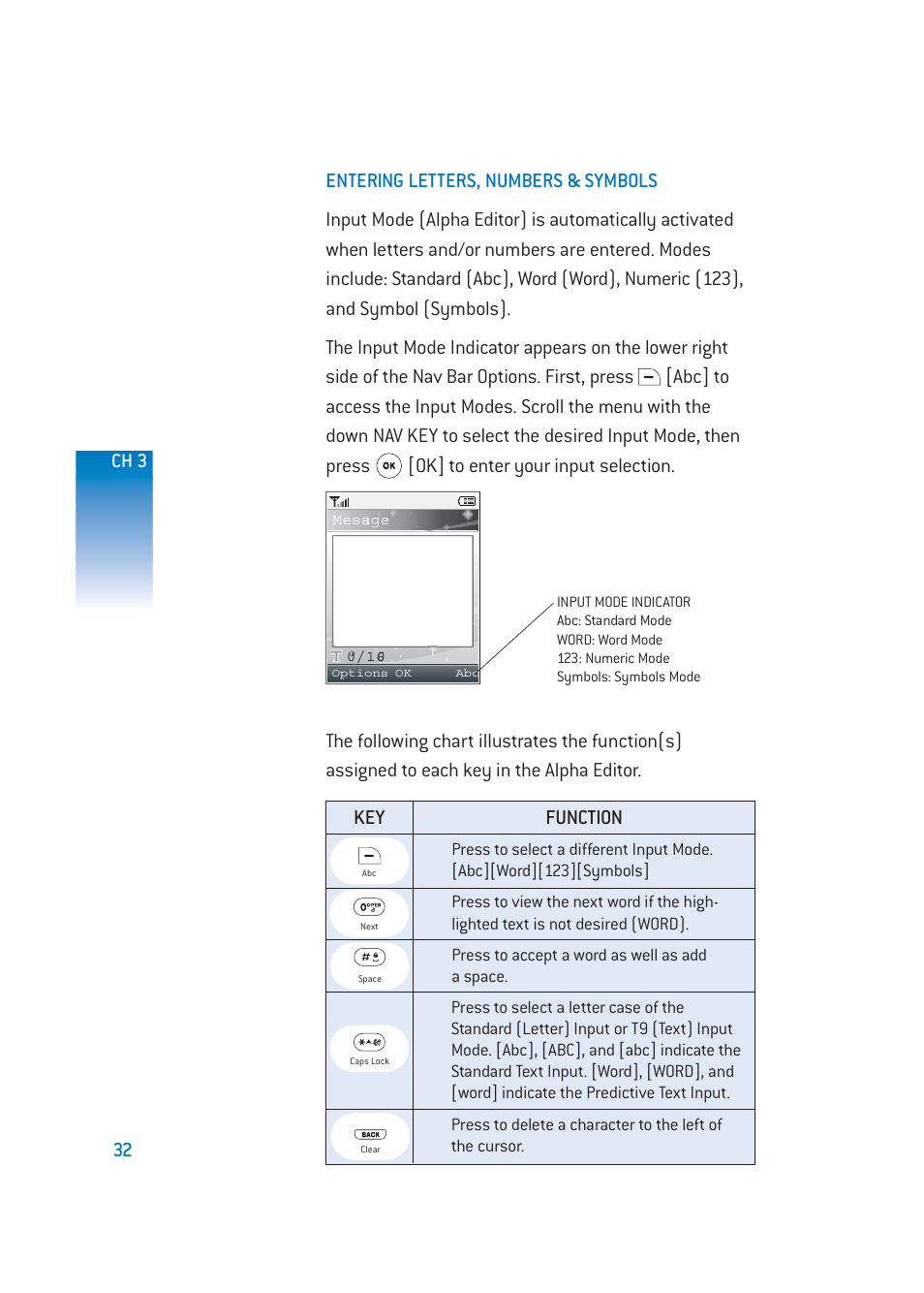 Key function, Ch 3 | Pantech DM-P205 User Manual | Page 34 / 149