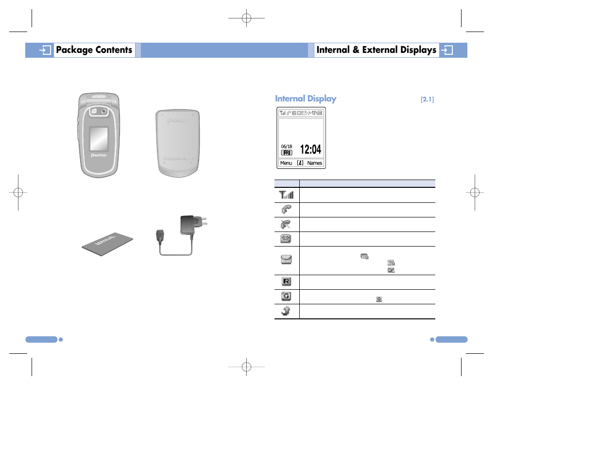 Package contents internal & external displays | Pantech PG-3500 User Manual | Page 12 / 78