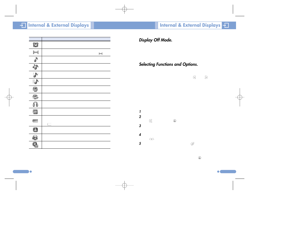 Internal & external displays, Display off mode, Selecting functions and options | Pantech PG-3500 User Manual | Page 13 / 78
