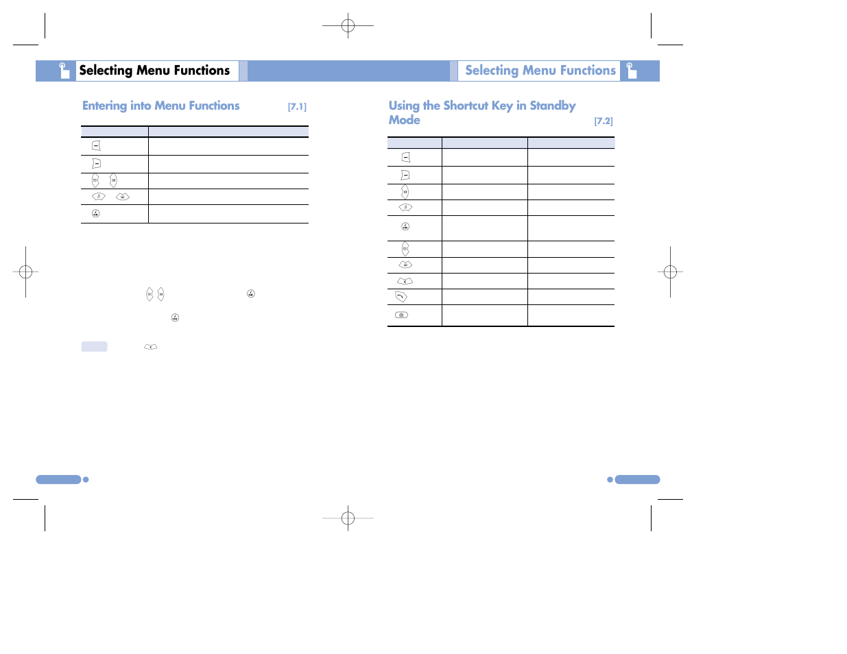 Selecting menu functions, Entering into menu functions, Using the shortcut key in standby mode | Pantech PG-3500 User Manual | Page 28 / 78