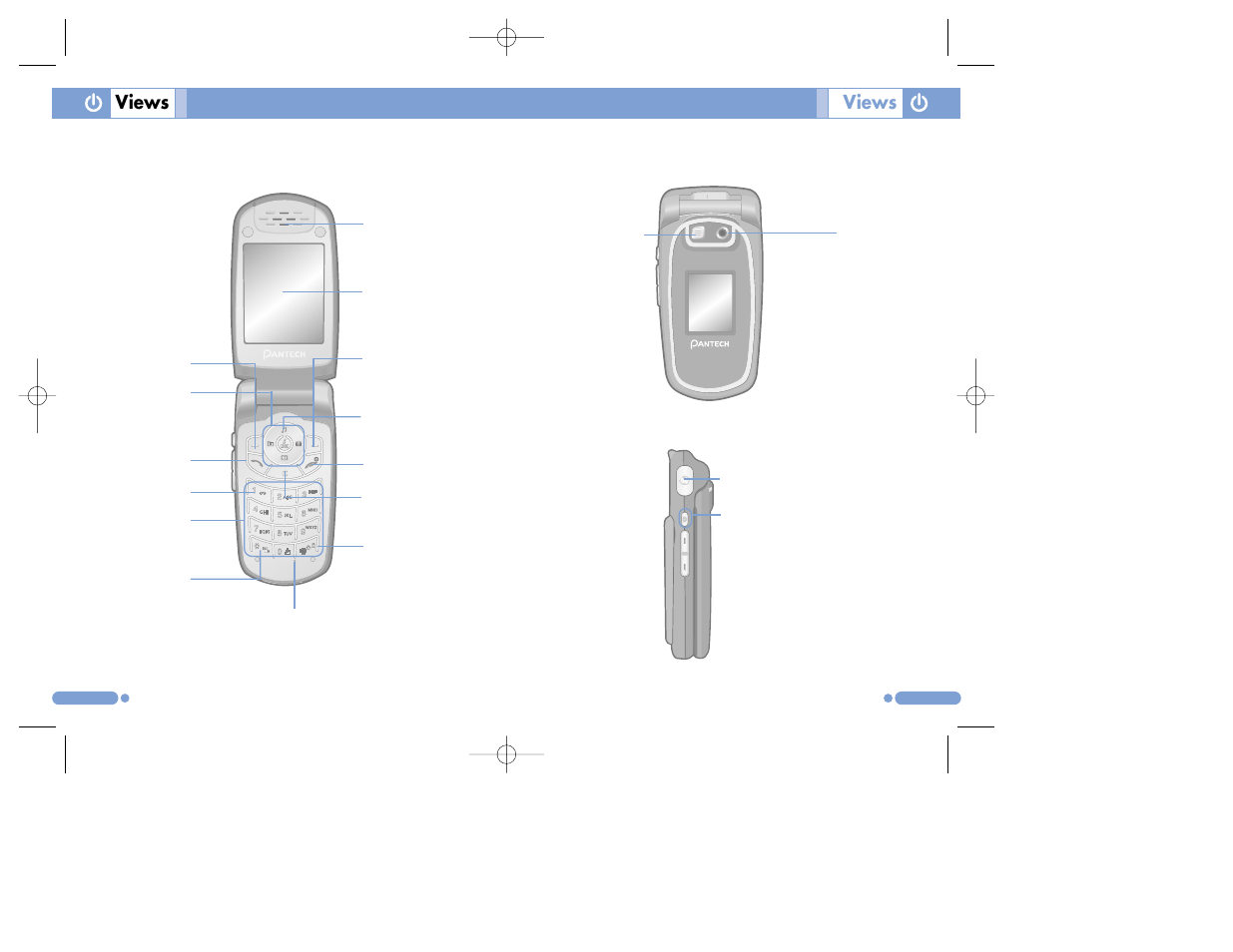 Views | Pantech PG-3500 User Manual | Page 4 / 78