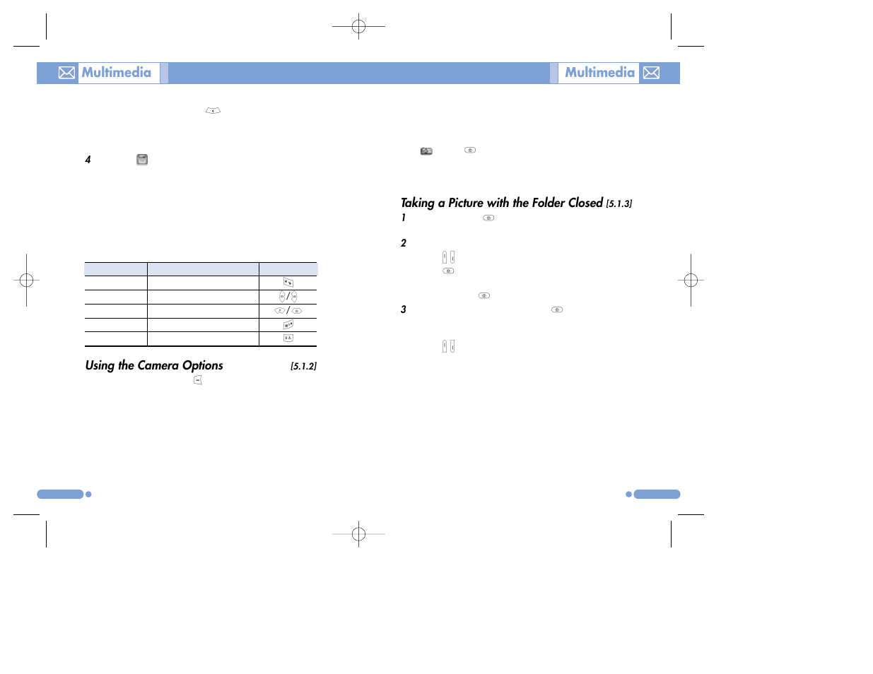 Multimedia, Taking a picture with the folder closed, Using the camera options | Pantech PG-3500 User Manual | Page 50 / 78