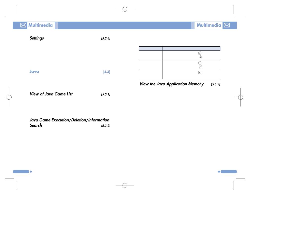 Multimedia | Pantech PG-3500 User Manual | Page 53 / 78