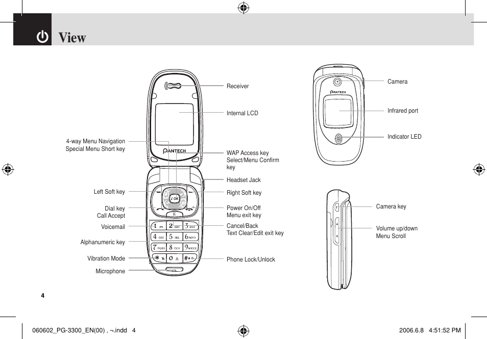 View | Pantech PG-3300 User Manual | Page 5 / 105