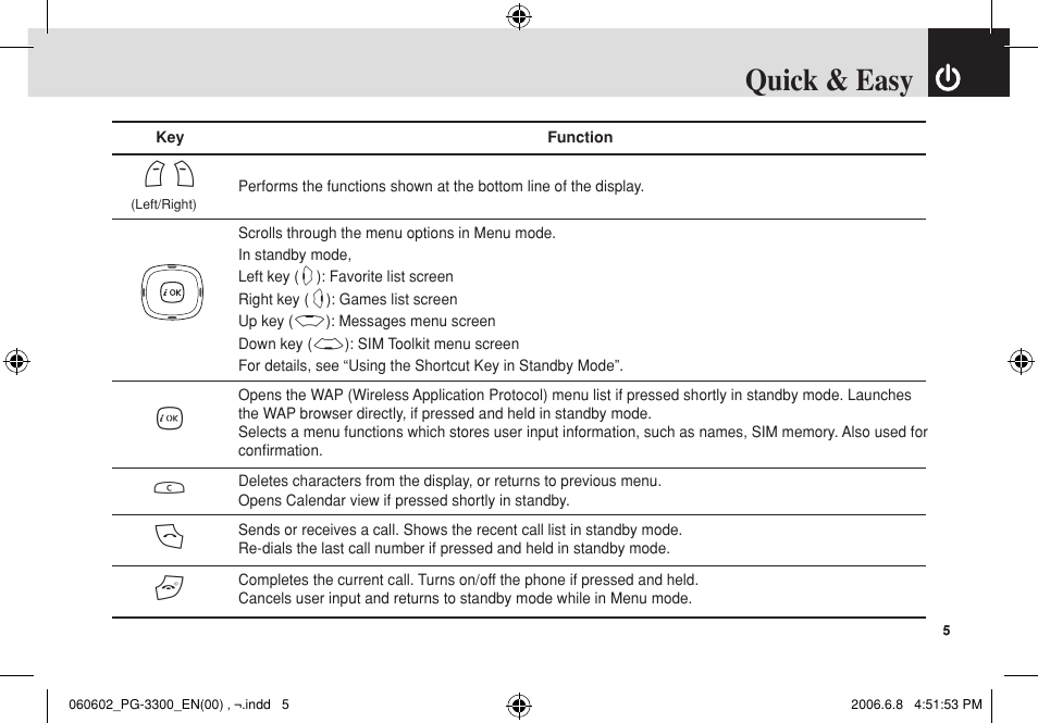 Quick & easy, O c s e | Pantech PG-3300 User Manual | Page 6 / 105
