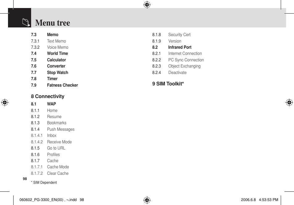 Menu tree | Pantech PG-3300 User Manual | Page 99 / 105