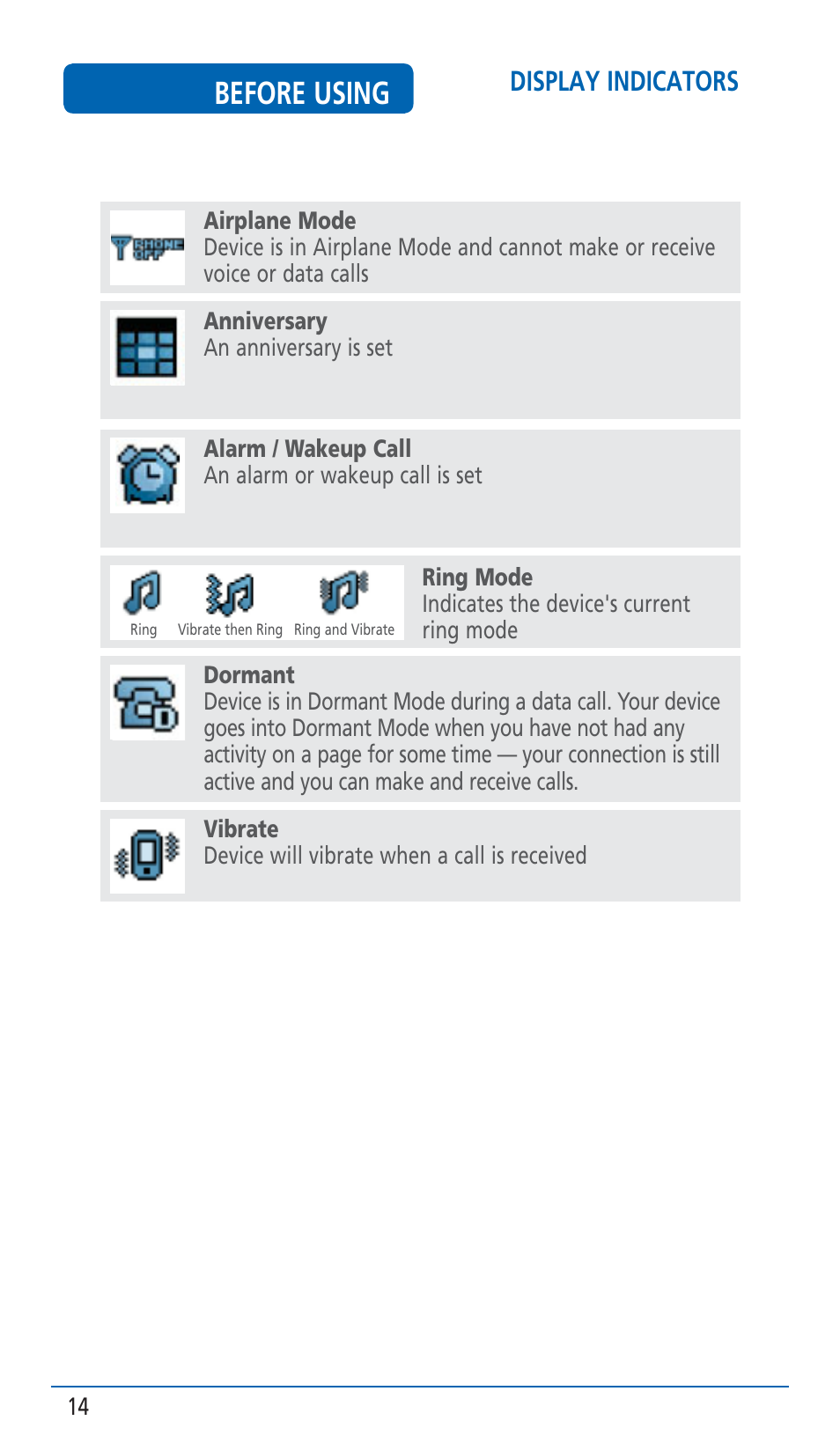 Before using, Display indicators | Pantech HERO Cell phone User Manual | Page 14 / 158