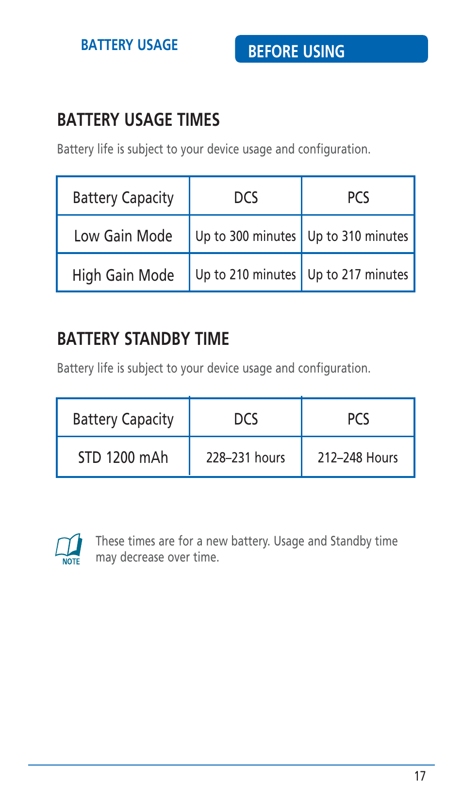 Battery usage times, Battery standby time | Pantech HERO Cell phone User Manual | Page 17 / 158