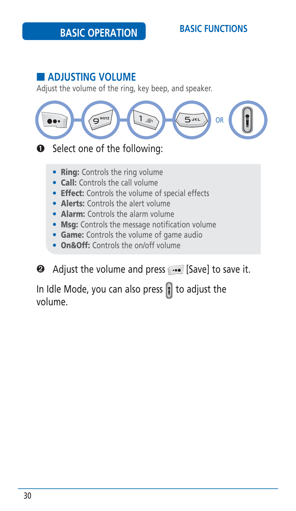 Basic operation, Adjusting volume | Pantech HERO Cell phone User Manual | Page 30 / 158