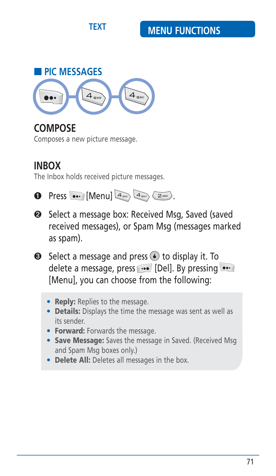 Compose, Inbox, Menu functions ■ pic messages | Pantech HERO Cell phone User Manual | Page 71 / 158