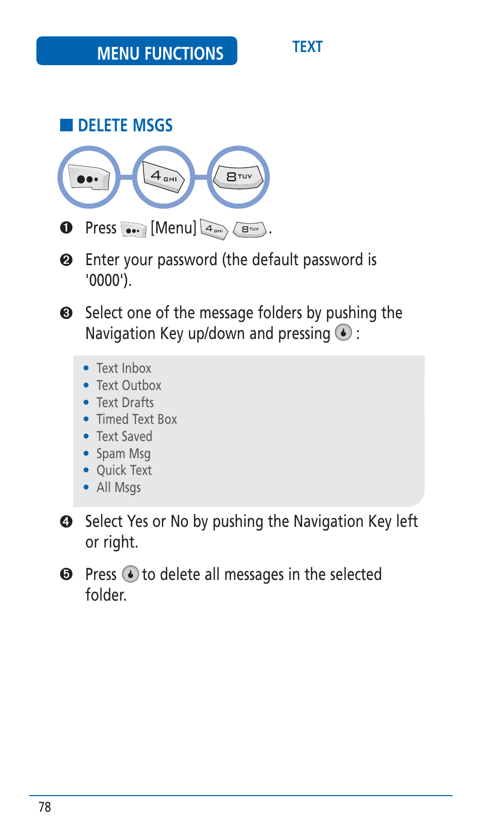 Delete msgs, Menu functions | Pantech HERO Cell phone User Manual | Page 78 / 158