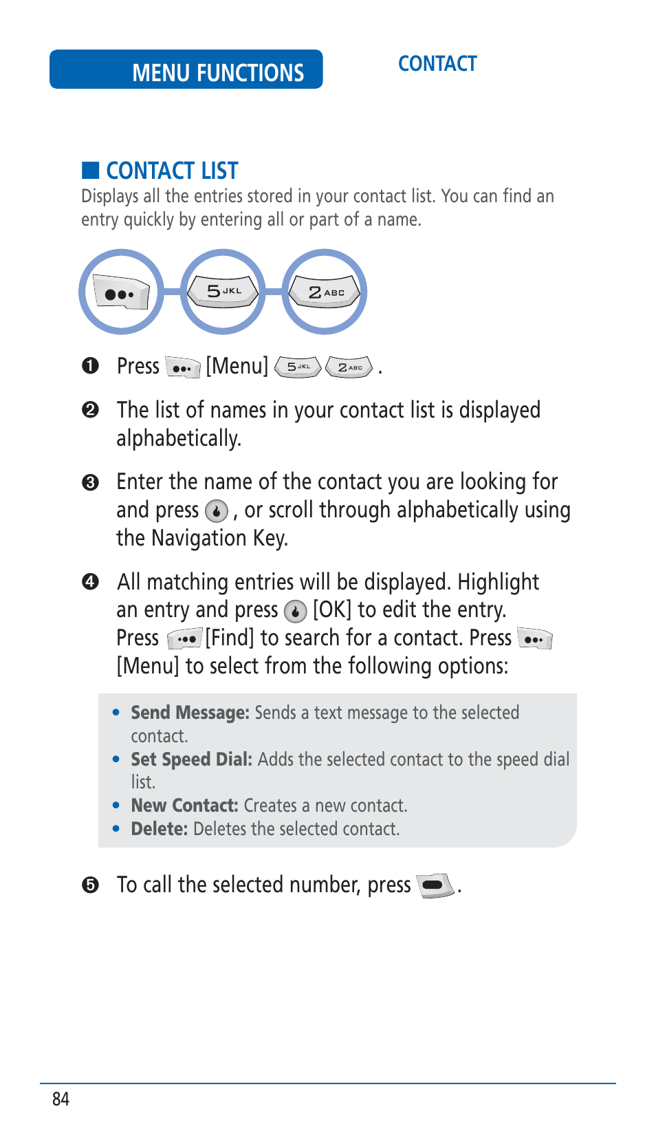 Menu functions, Contact list | Pantech HERO Cell phone User Manual | Page 84 / 158