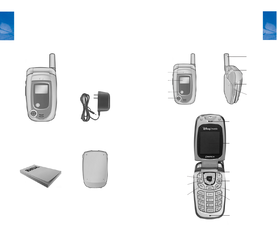 Pantech DM P100 User Manual | Page 6 / 74