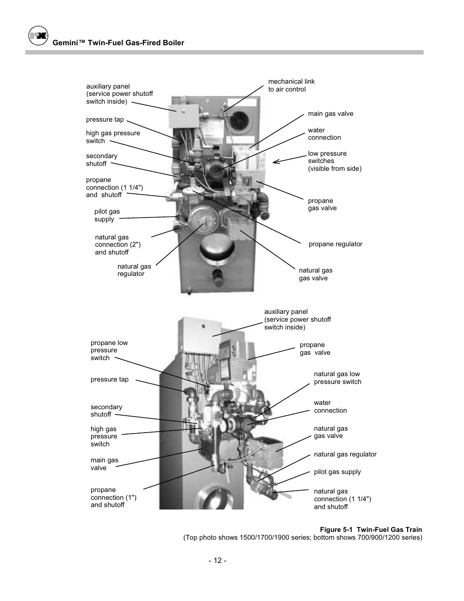 Patterson-Kelley TBIG-03 User Manual | Page 14 / 24