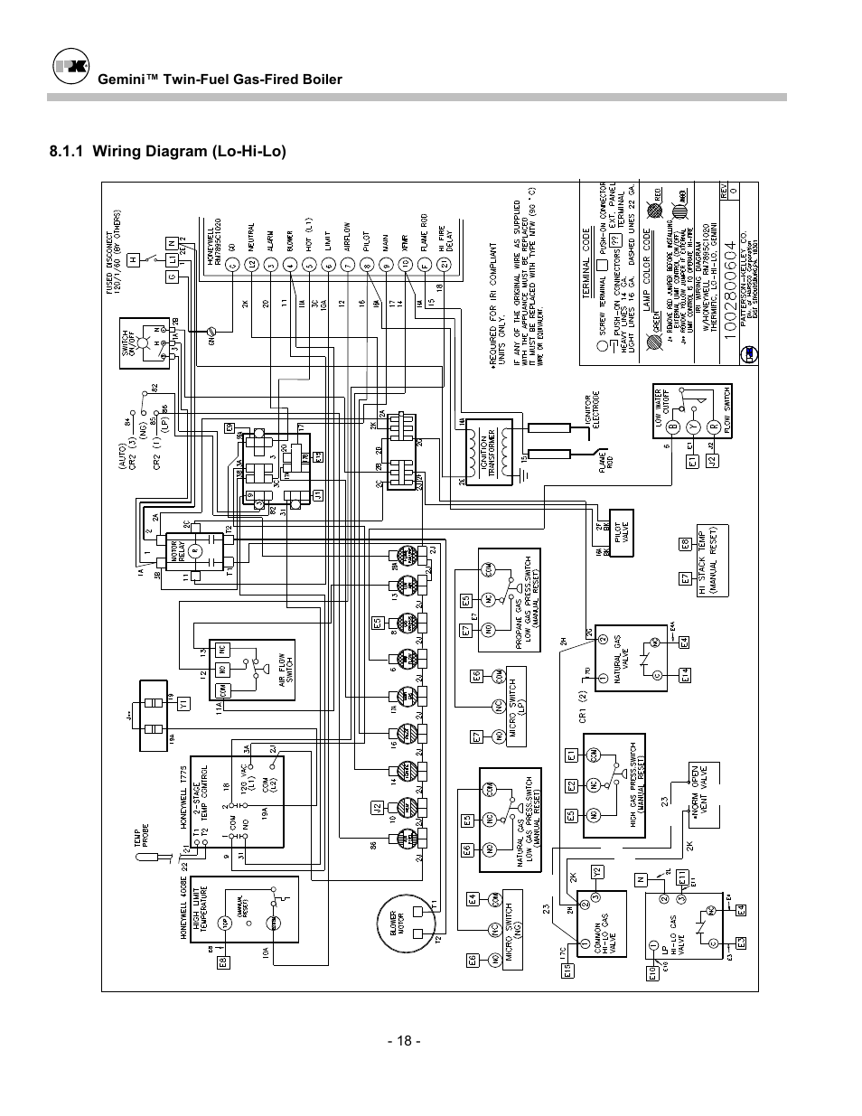 Patterson-Kelley TBIG-03 User Manual | Page 20 / 24