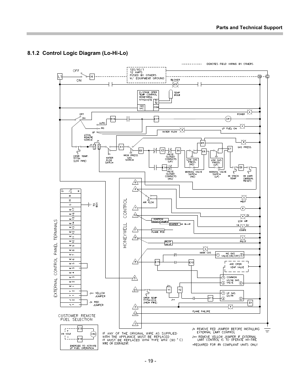 Patterson-Kelley TBIG-03 User Manual | Page 21 / 24