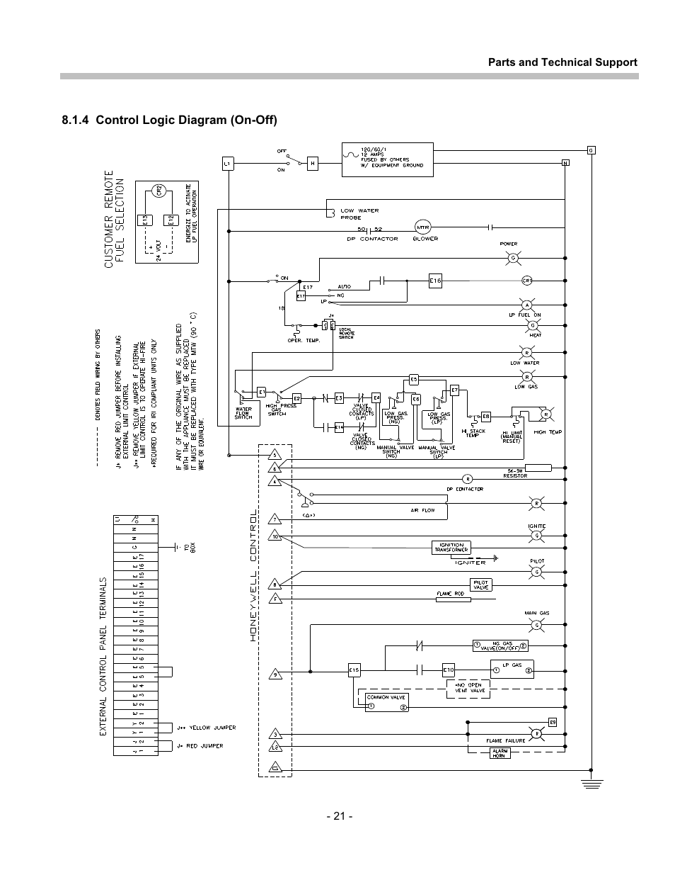 Patterson-Kelley TBIG-03 User Manual | Page 23 / 24