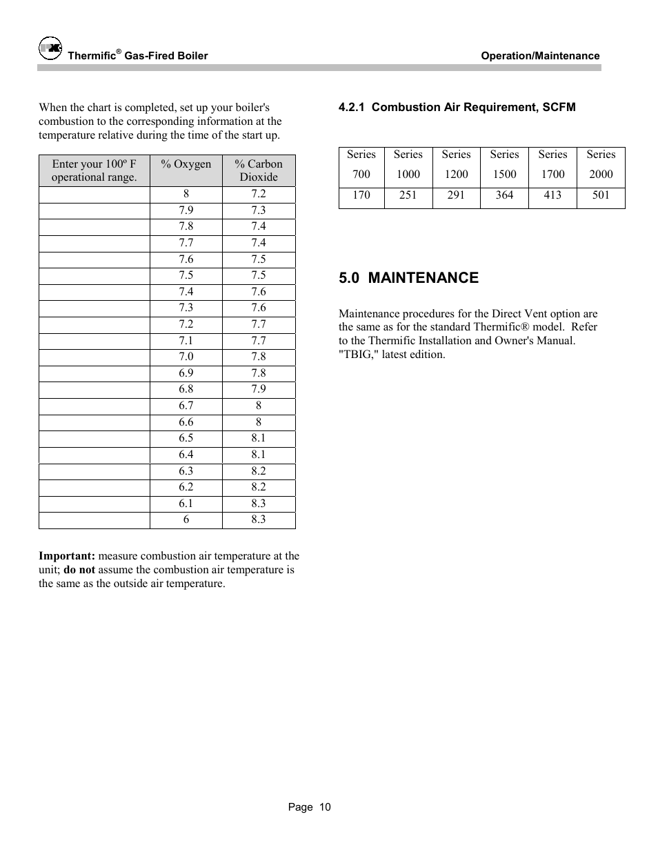 0 maintenance | Patterson-Kelley DVSCM-02 User Manual | Page 12 / 26