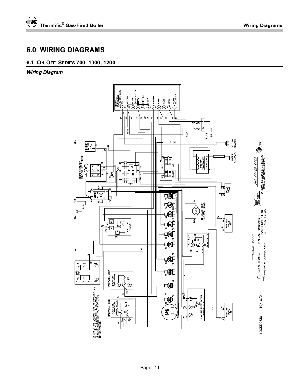 0 wiring diagrams | Patterson-Kelley DVSCM-02 User Manual | Page 13 / 26