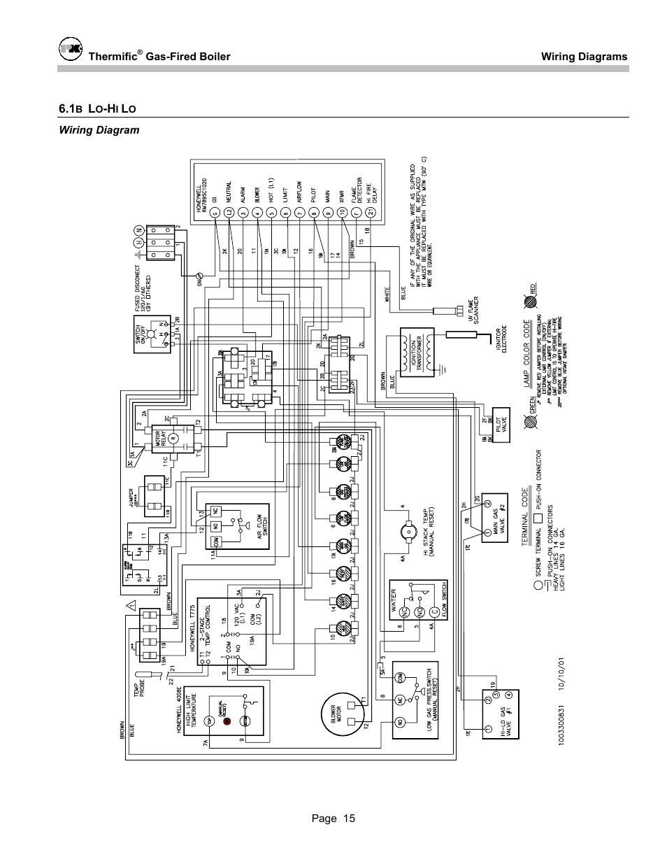 Patterson-Kelley DVSCM-02 User Manual | Page 17 / 26