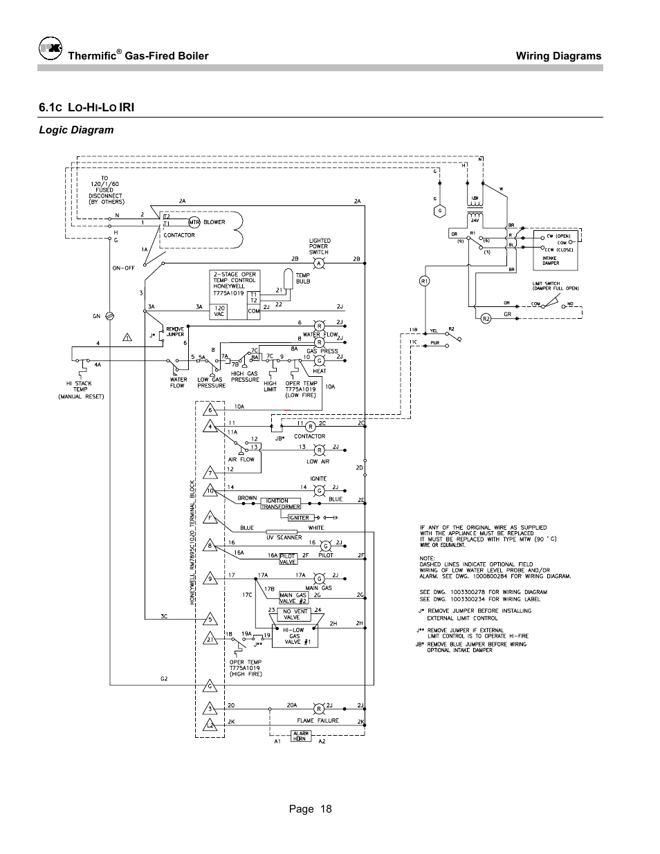 Patterson-Kelley DVSCM-02 User Manual | Page 20 / 26