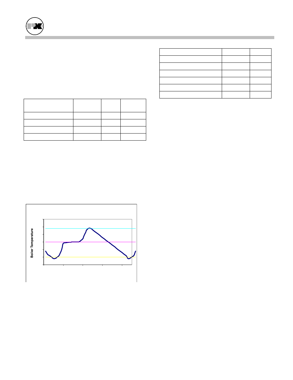 Patterson-Kelley MACH-05 User Manual | Page 26 / 59